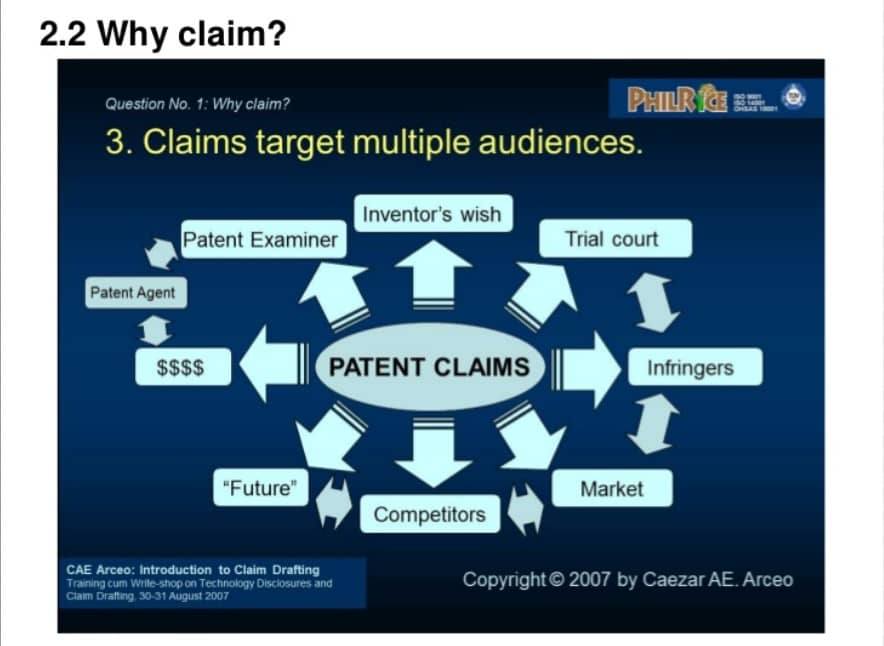 Why claim, patents